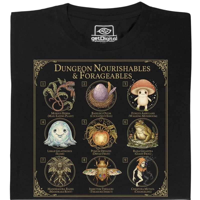 Dungeon Nourishables
