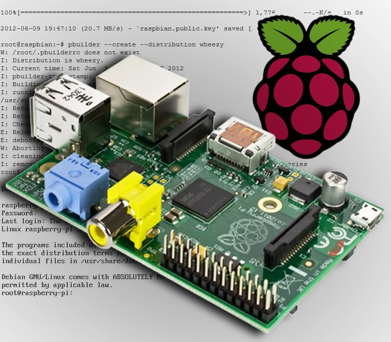 Raspberry Pi Modell B Zubehör