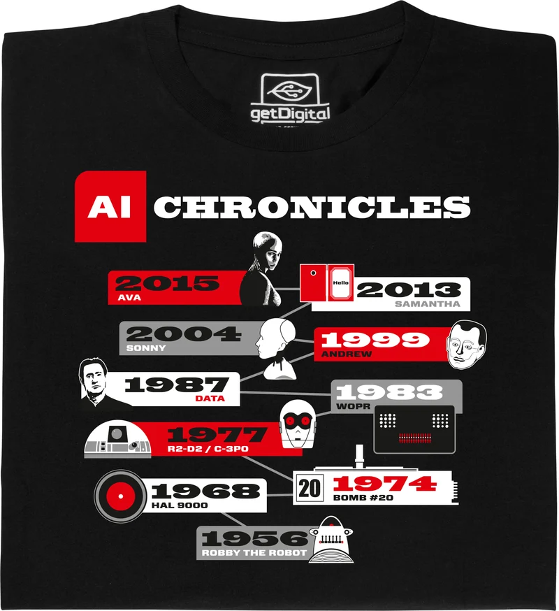 AI Chronicles