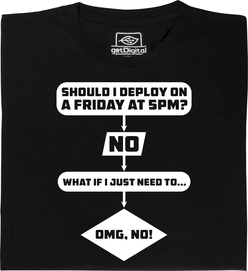 Deploy on Friday?